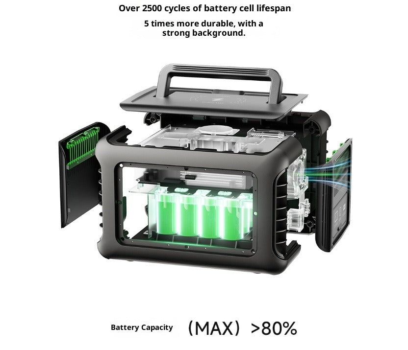 Portable Power Station 600W