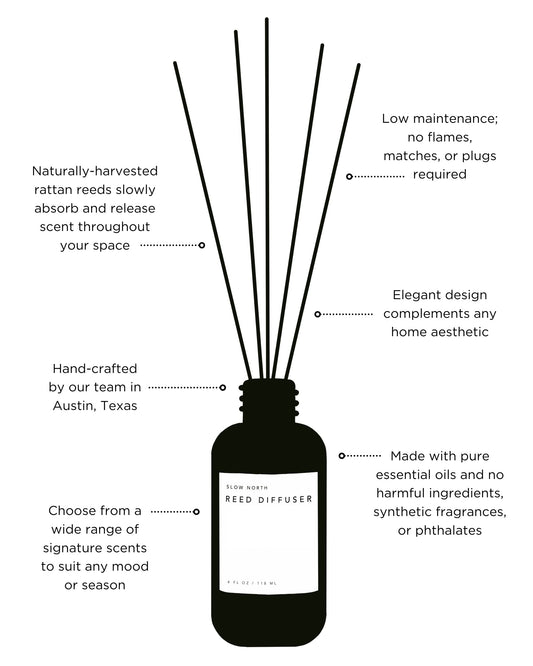 Of The Sea - Reed Diffuser (Eucalyptus + Lavender + Peppermint)